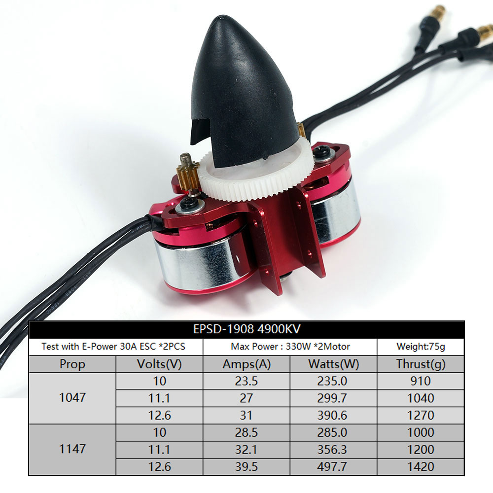 DW Hobby Electric Gearbox Powe - огляд і ціна Brushless Motor Thrust Test Stand
